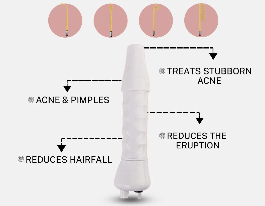 Clear Glow High Frequency Wand
