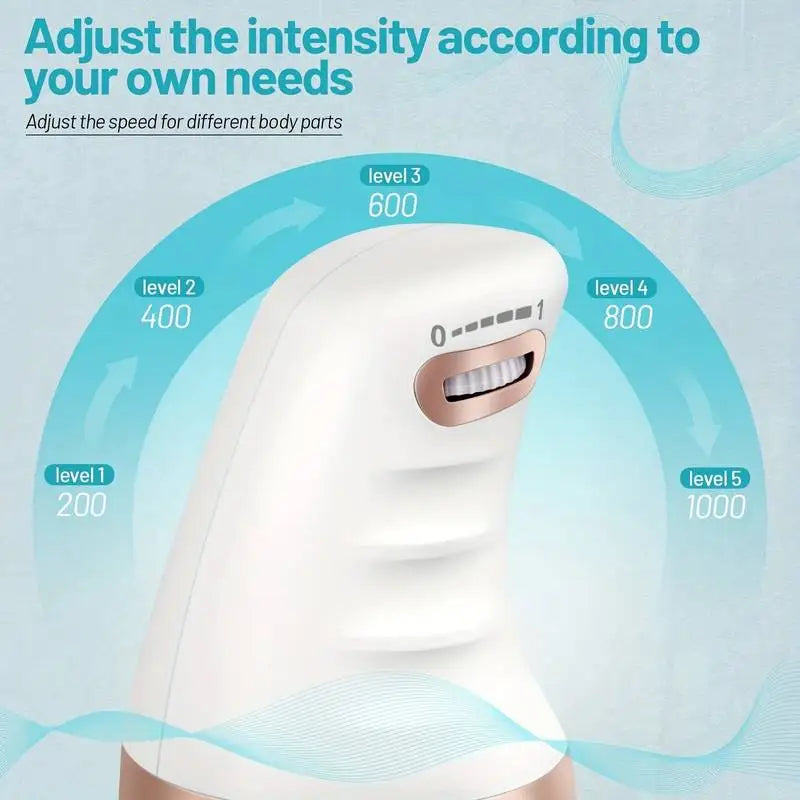 BodySculpt PRO